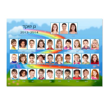 תמונת מחזור קשת