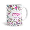 ספל עולם הבנות