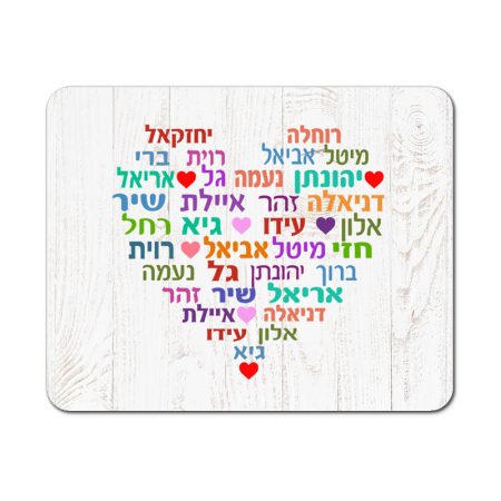 פד לעכבר לב שמות