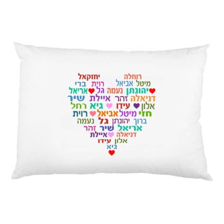 ציפית לב שמות