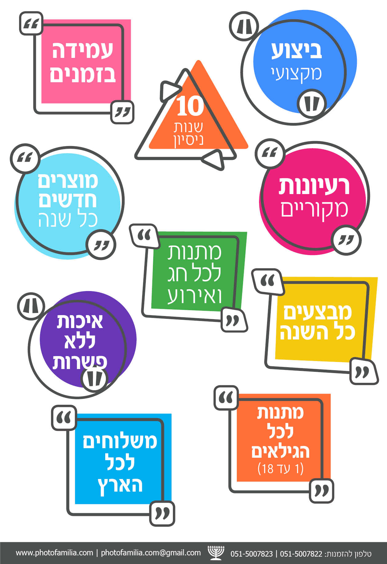קטלוג מתנות לחנוכה - סטודיו פמיליה