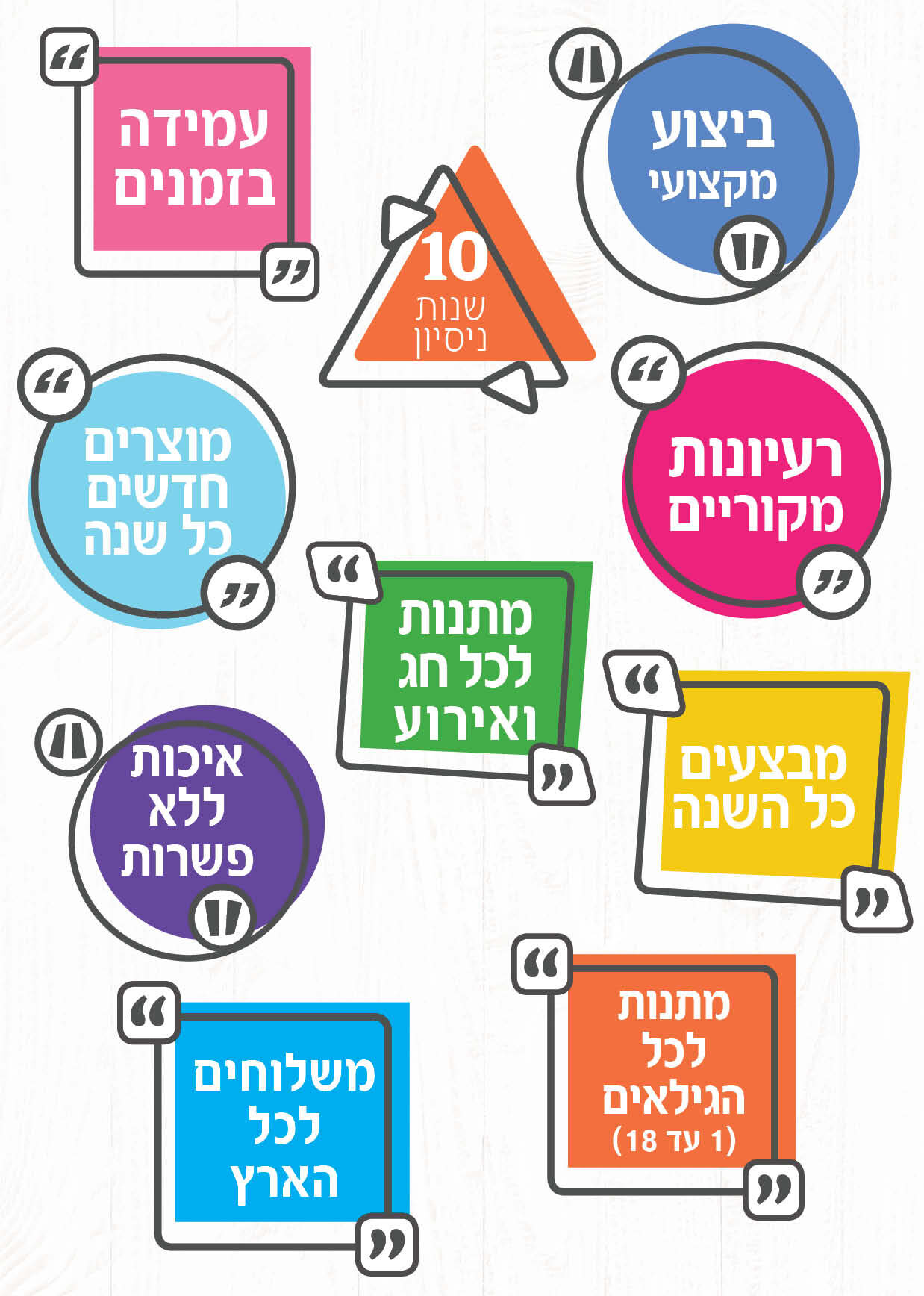 קטלוג מתנות ליום הולדת - סטודיו פמיליה