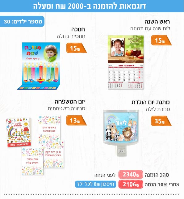תנאי מבצע ספטמבר 2022 - סטודיו פמיליה