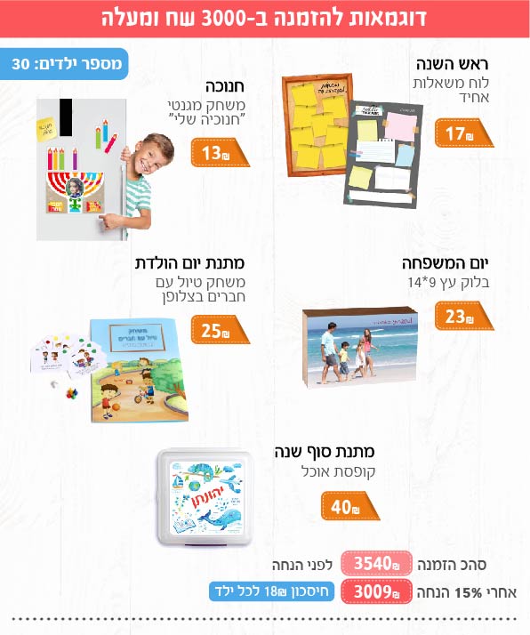 תנאי מבצע ספטמבר 2022 - סטודיו פמיליה