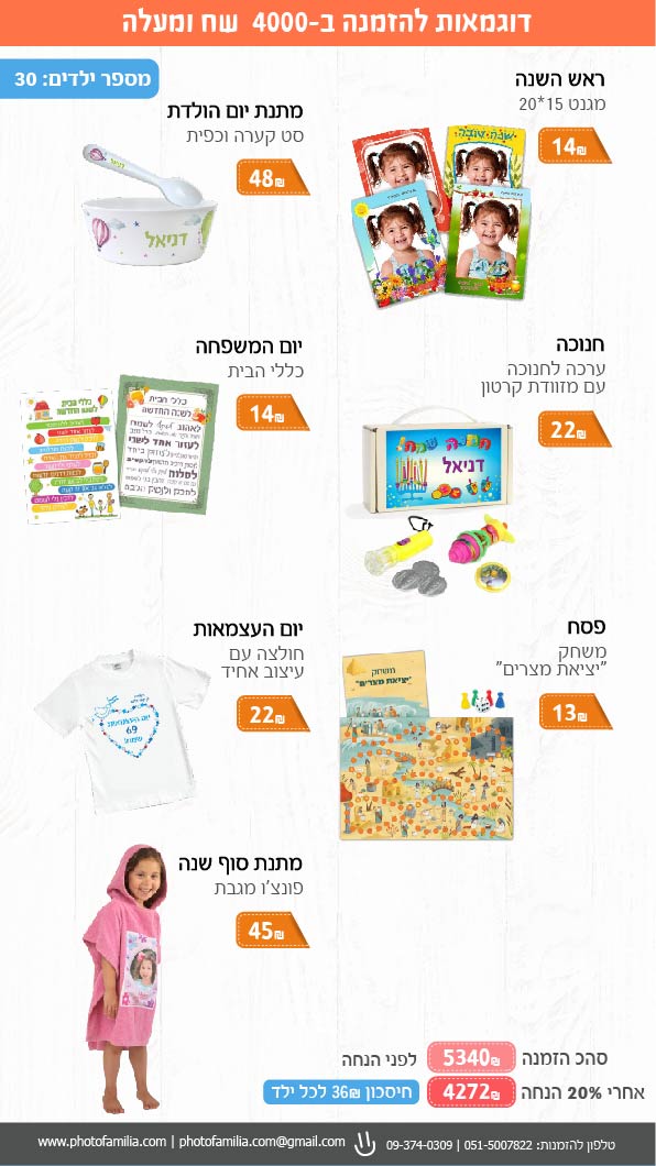 תנאי מבצע ספטמבר 2022 - סטודיו פמיליה