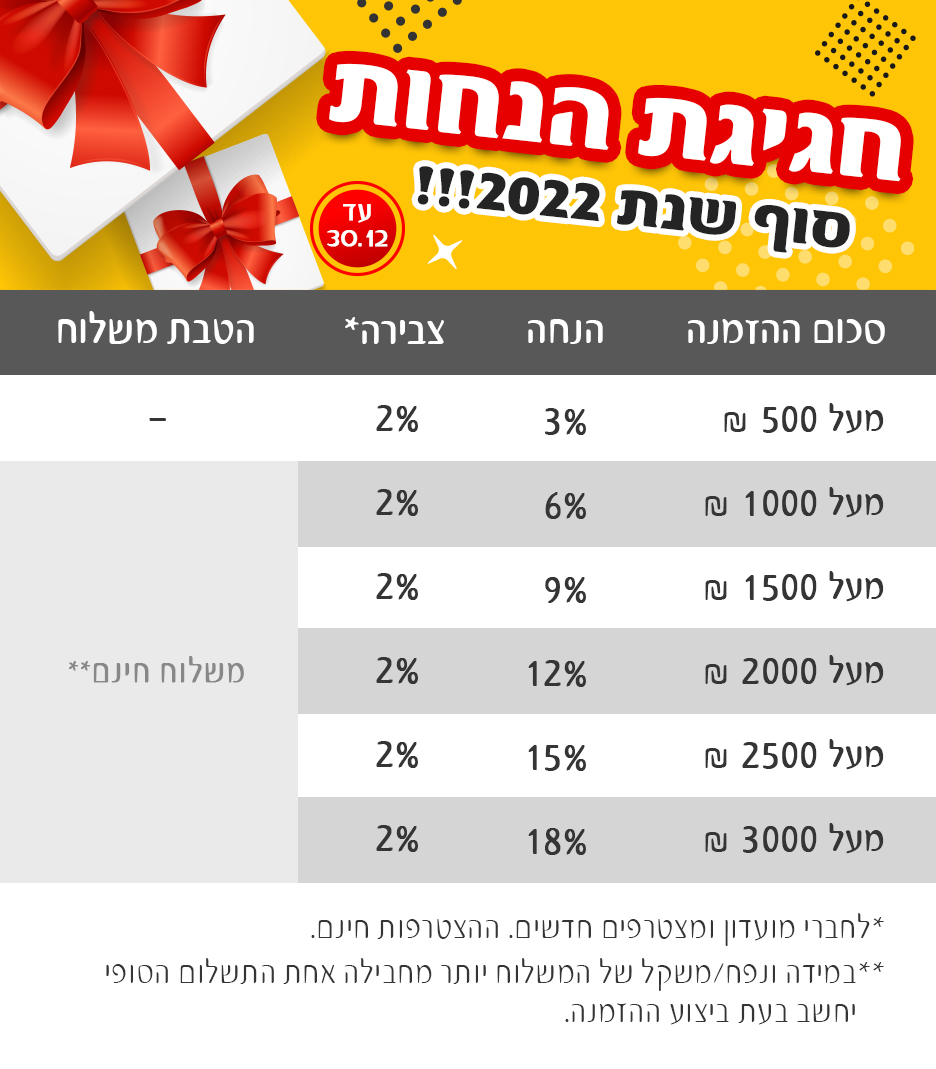 תנאי מבצע דצמבר 2022 - סטודיו פמיליה