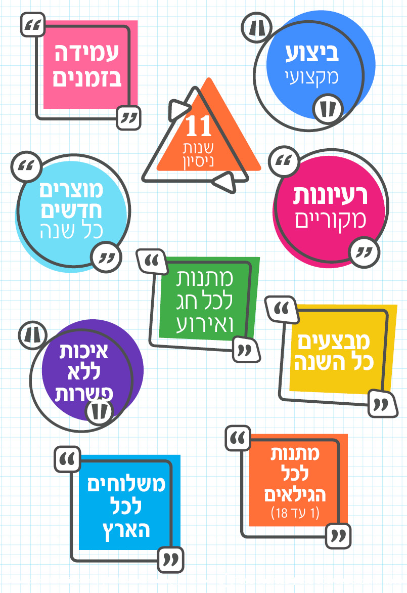 קטלוג מתנות סוף שנה לתלמידים - סטודיו פמיליה